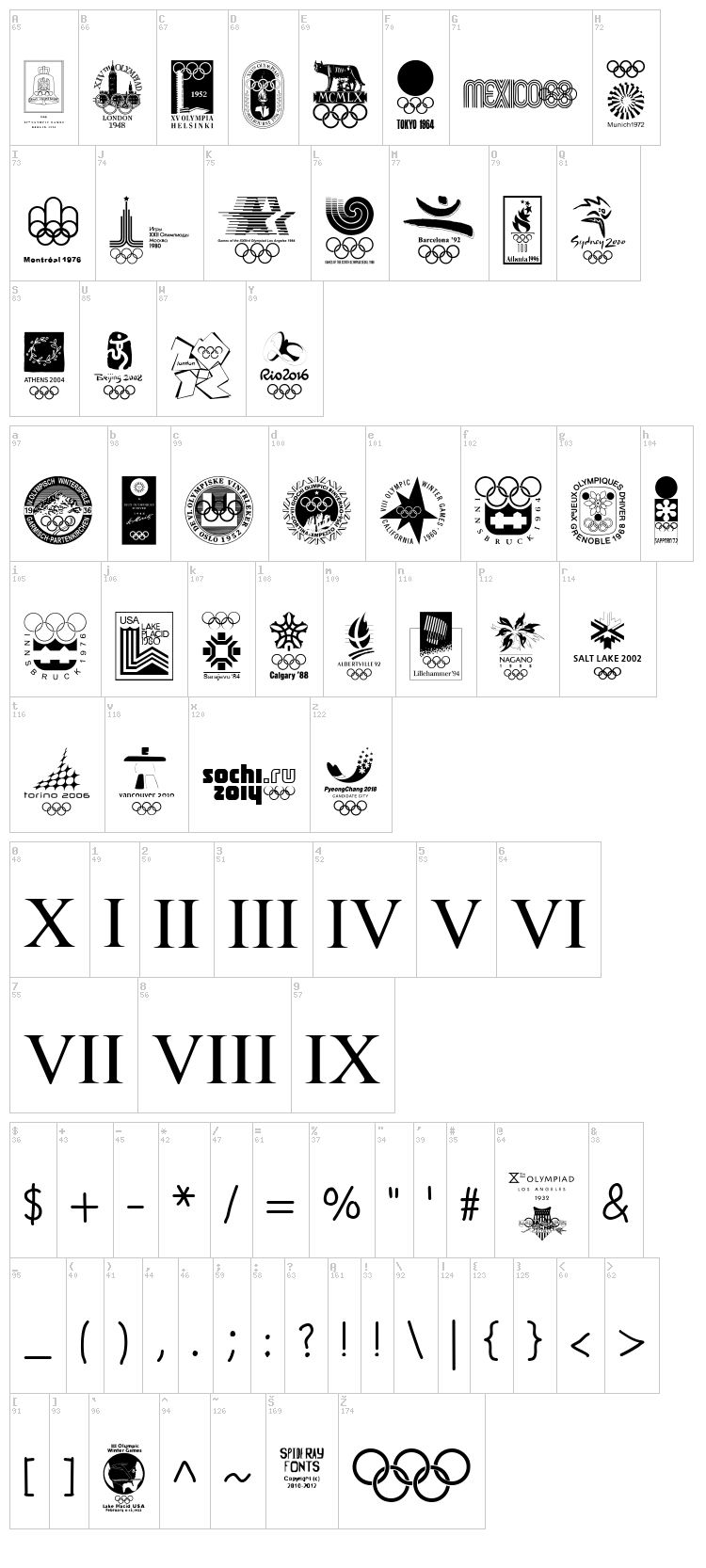 Olympiad XXX font map